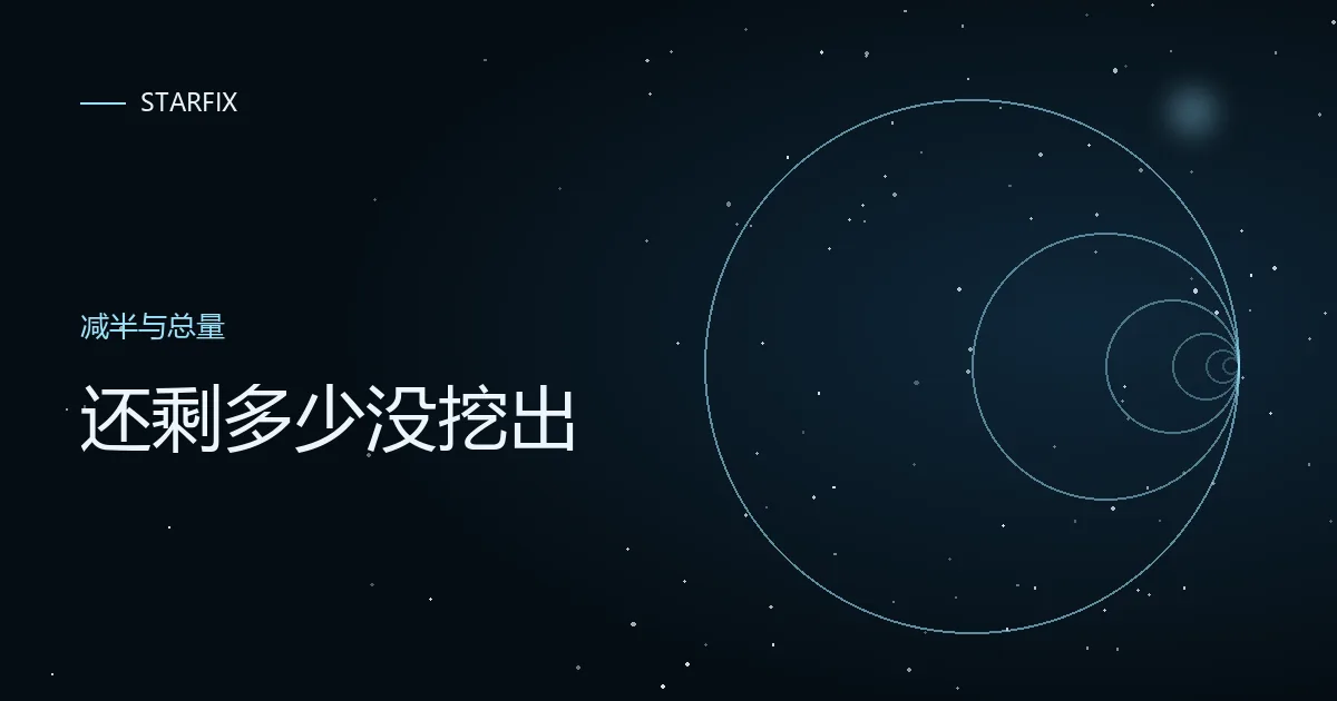星图背景上写着「还剩多少没挖出」的封面