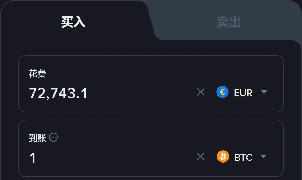 网页买币页的买入框,上面是花费一栏,填着 72,743.1 EUR,下面是到账一栏,显示 1 BTC